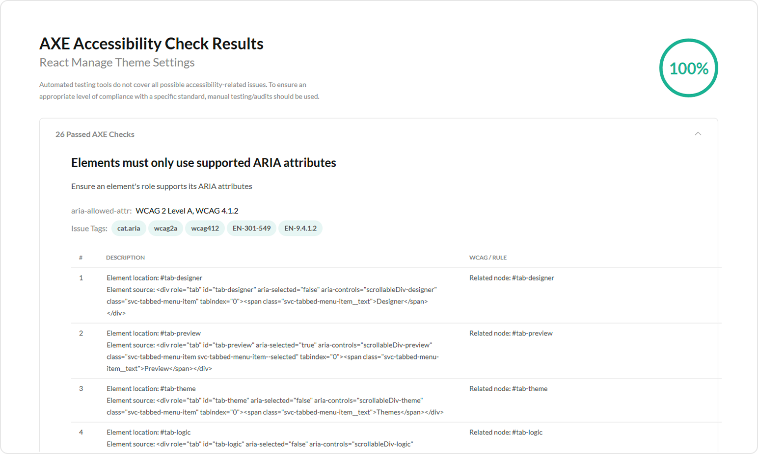 Accessibility Check