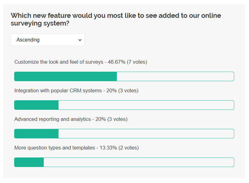 SurveyJS Dashboard: A Poll Visualizer